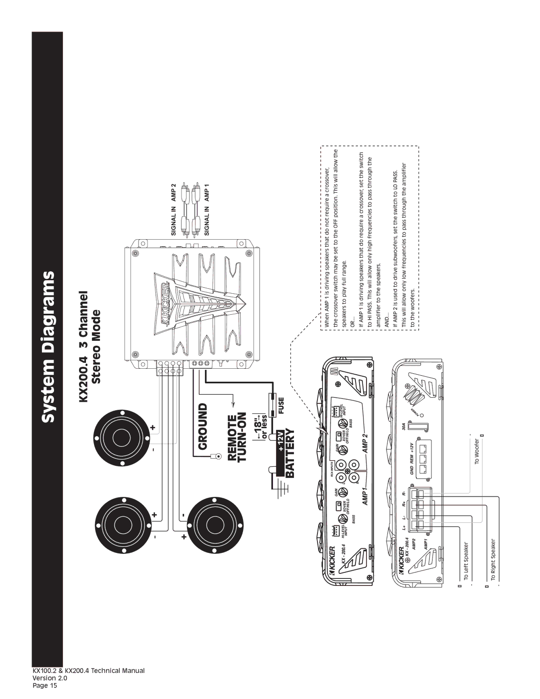 Kicker technical manual KX200.4 3 Channel Stereo Mode 