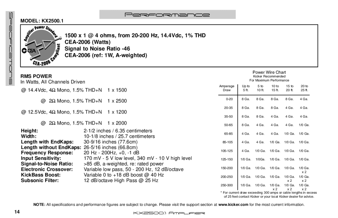 Kicker KX2500.1 manual Performance, RMS Power 