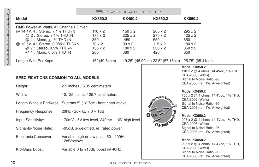 Kicker manual Performance, Model KX350.2 KX450.2 KX550.2 KX850.2 