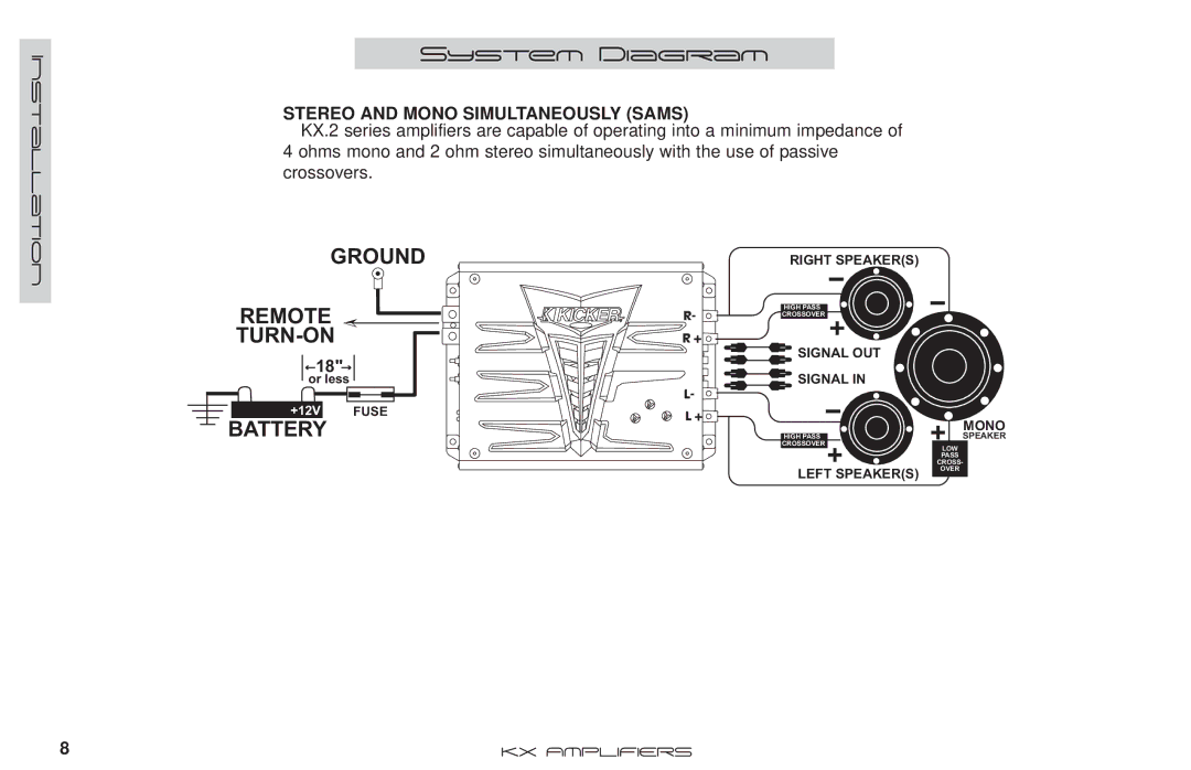 Kicker KX350.2 manual Ground Remote TURN-ON 