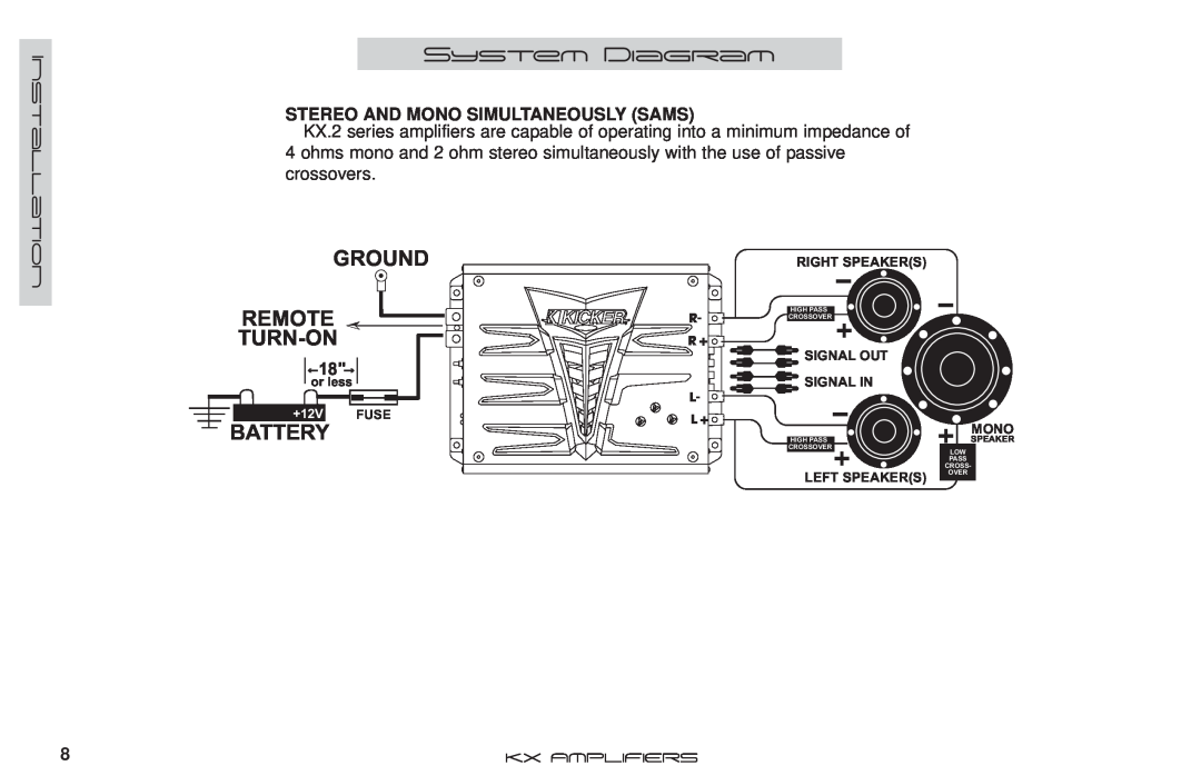 Kicker KX350.2 manual System Diagram, Ground, Remote, Turn-On, Battery, Stereo And Mono Simultaneously Sams 