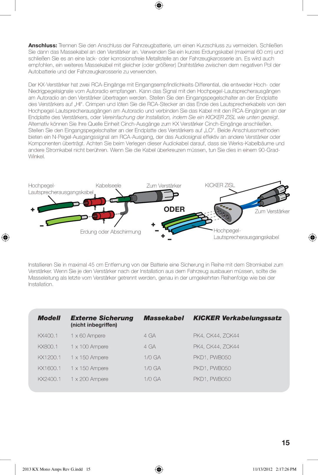 Kicker KX2400.1, KX800.1, KX1200.1, KX1600.1 owner manual Erdung oder Abschirmung, Nicht inbegriffen 