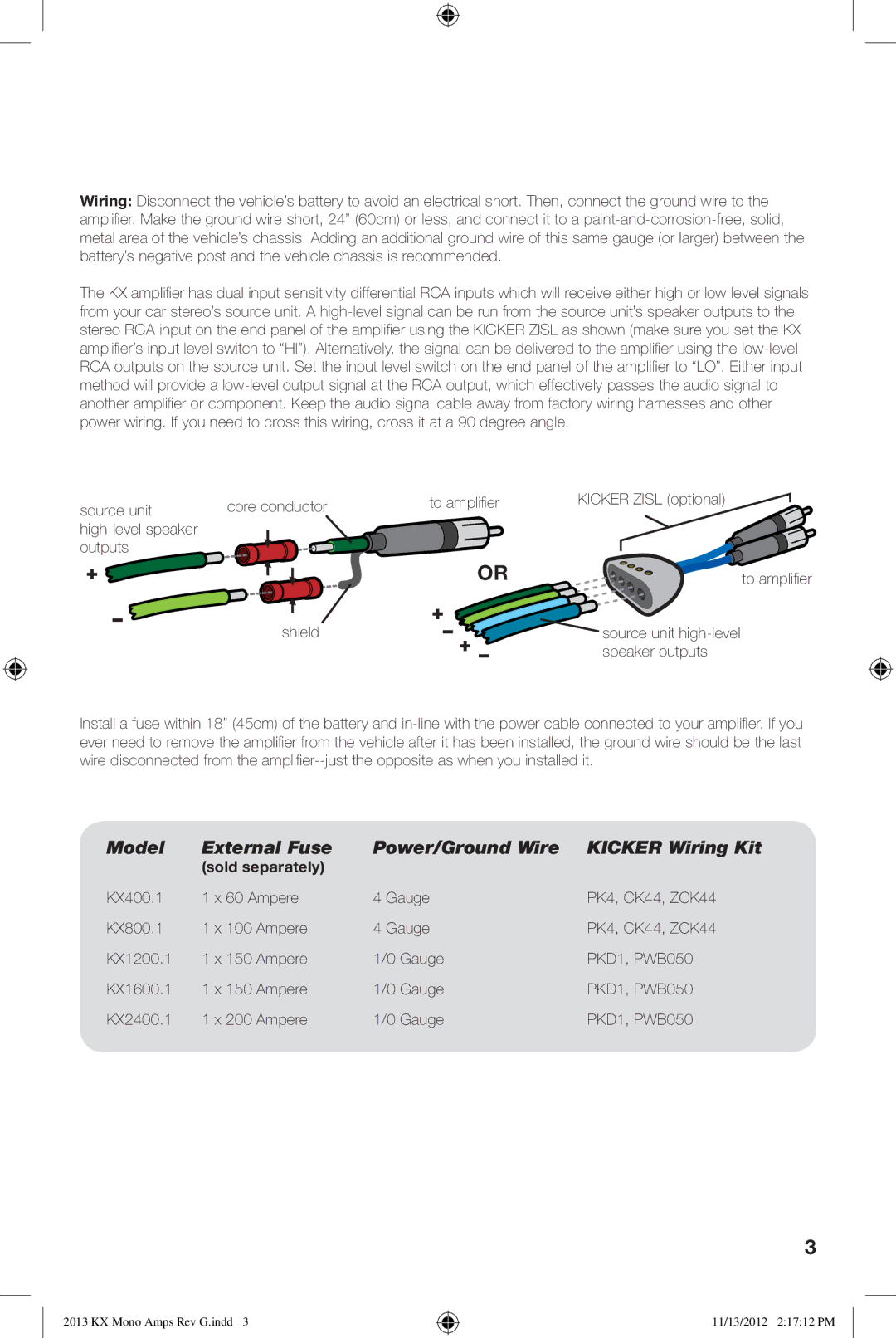 Kicker KX2400.1, KX800.1, KX1200.1, KX1600.1 owner manual Source unit high-level + speaker outputs, Sold separately 