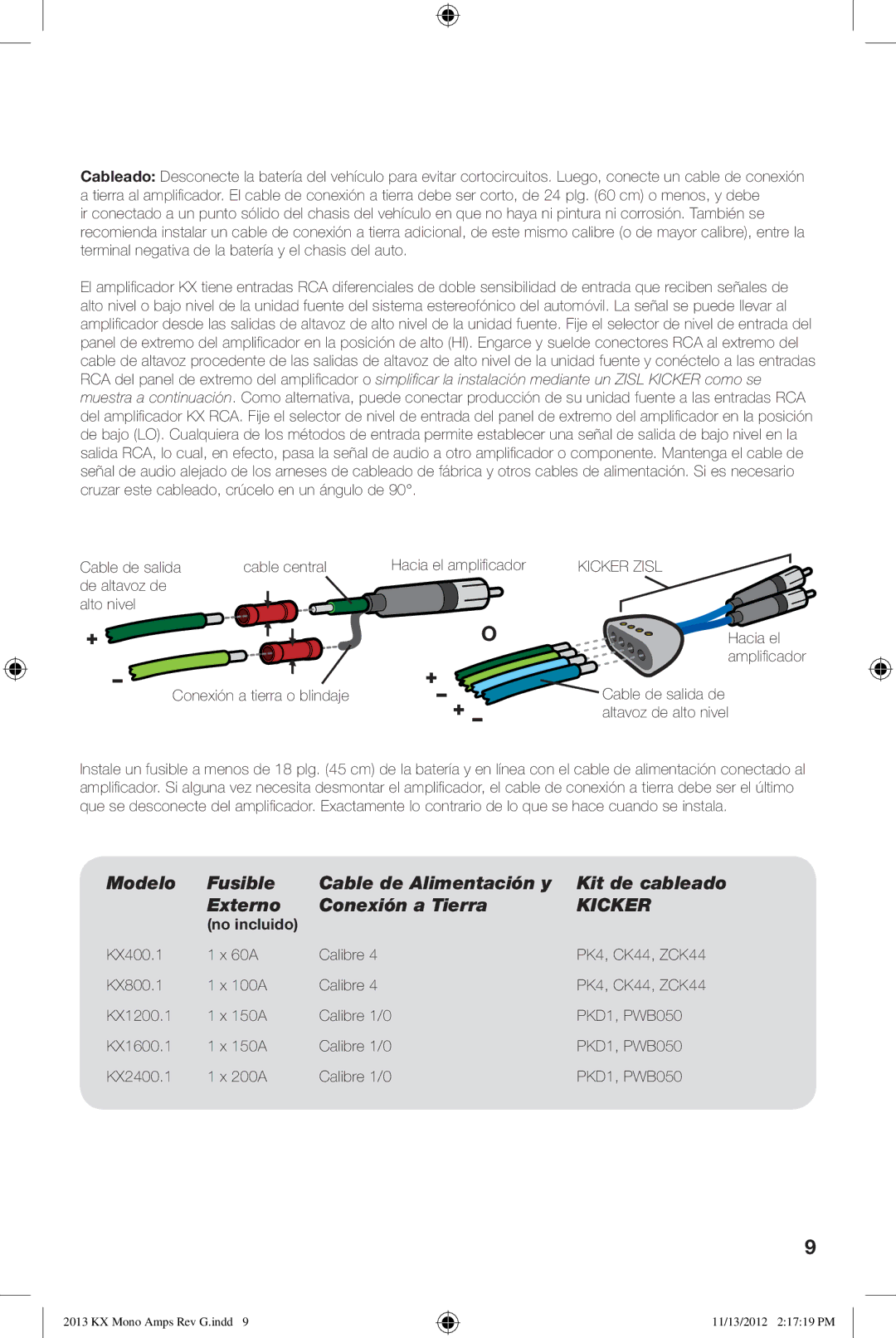 Kicker KX1200.1, KX800.1, KX1600.1, KX2400.1 owner manual Kicker, No incluido 