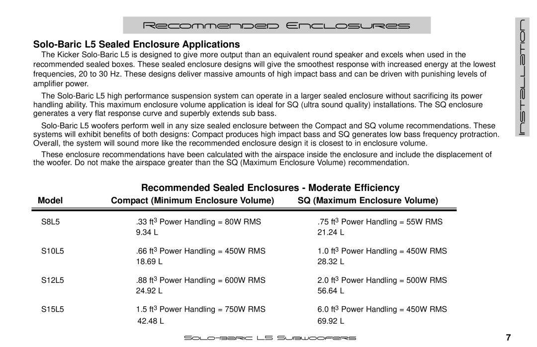 Kicker manual Recommended Enclosures, Solo-Baric L5 Sealed Enclosure Applications 