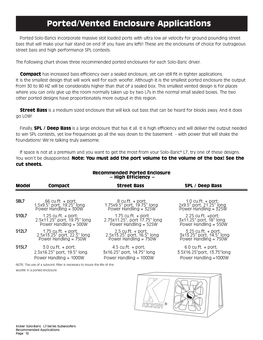 Kicker technical manual Ported/Vented Enclosure Applications, S10L7 