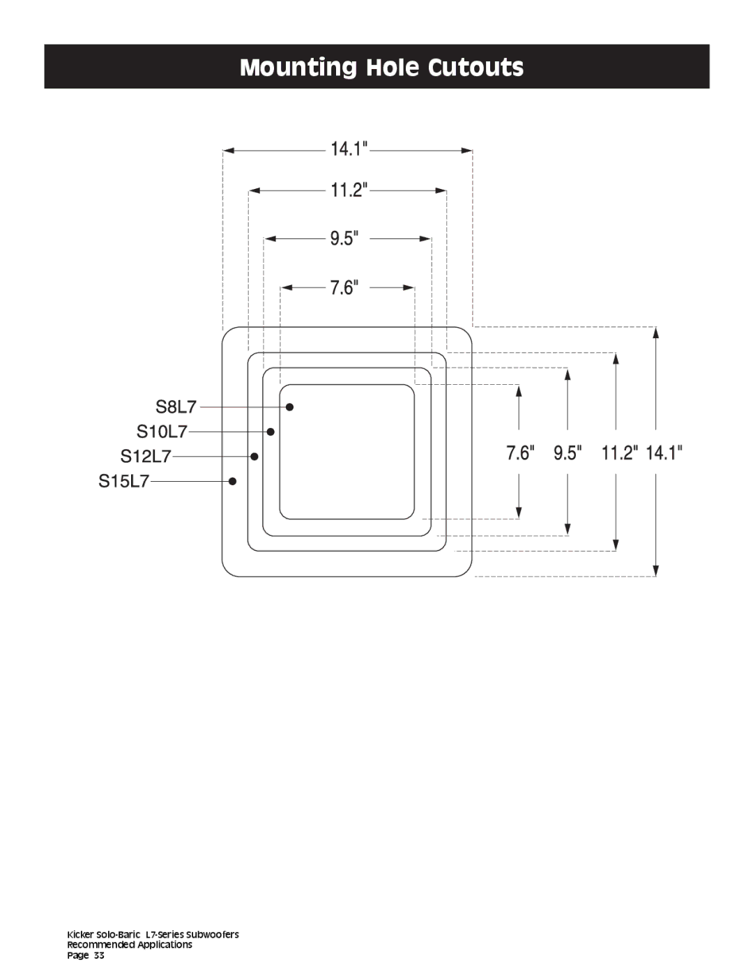 Kicker L7 technical manual Mounting Hole Cutouts 