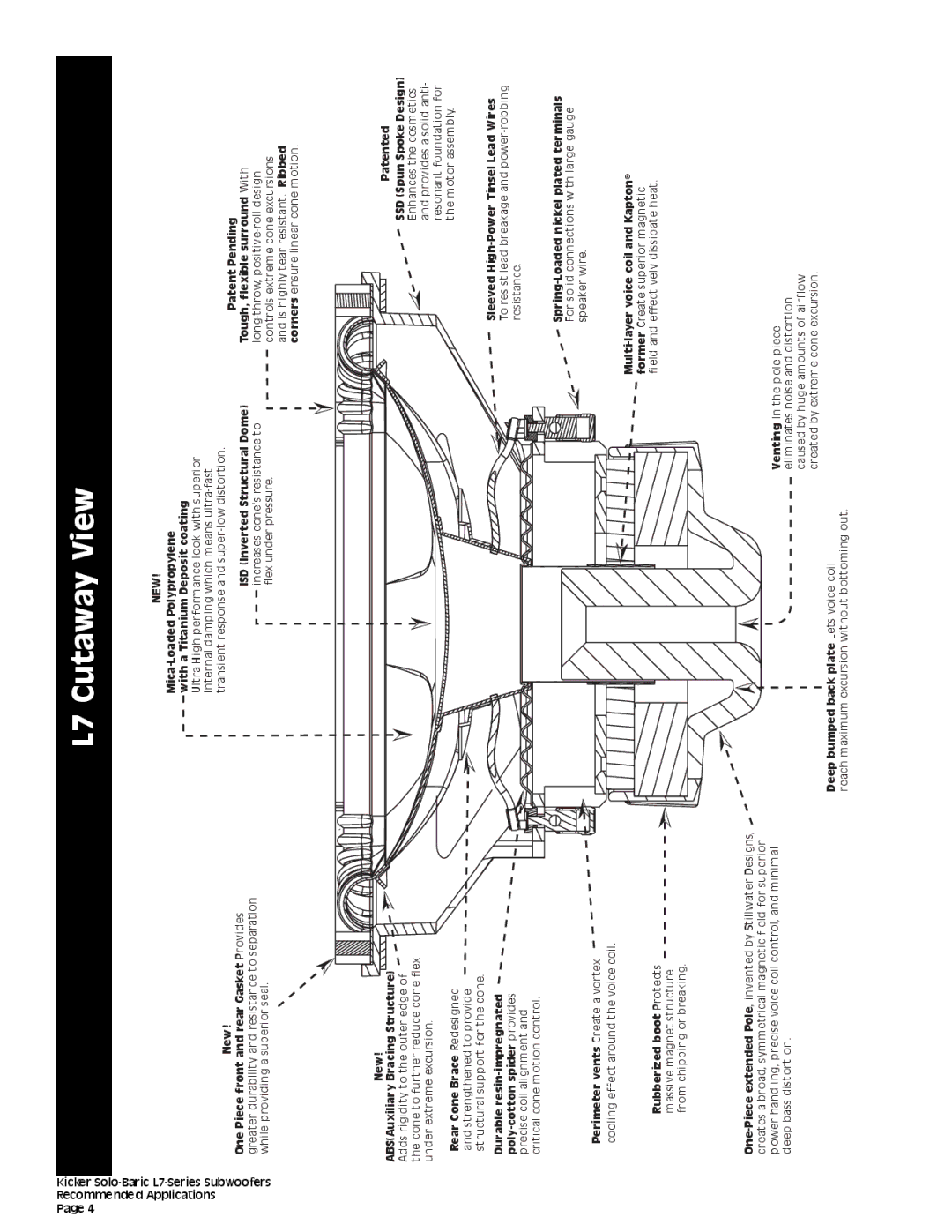 Kicker technical manual L7 Cutaway View, New 