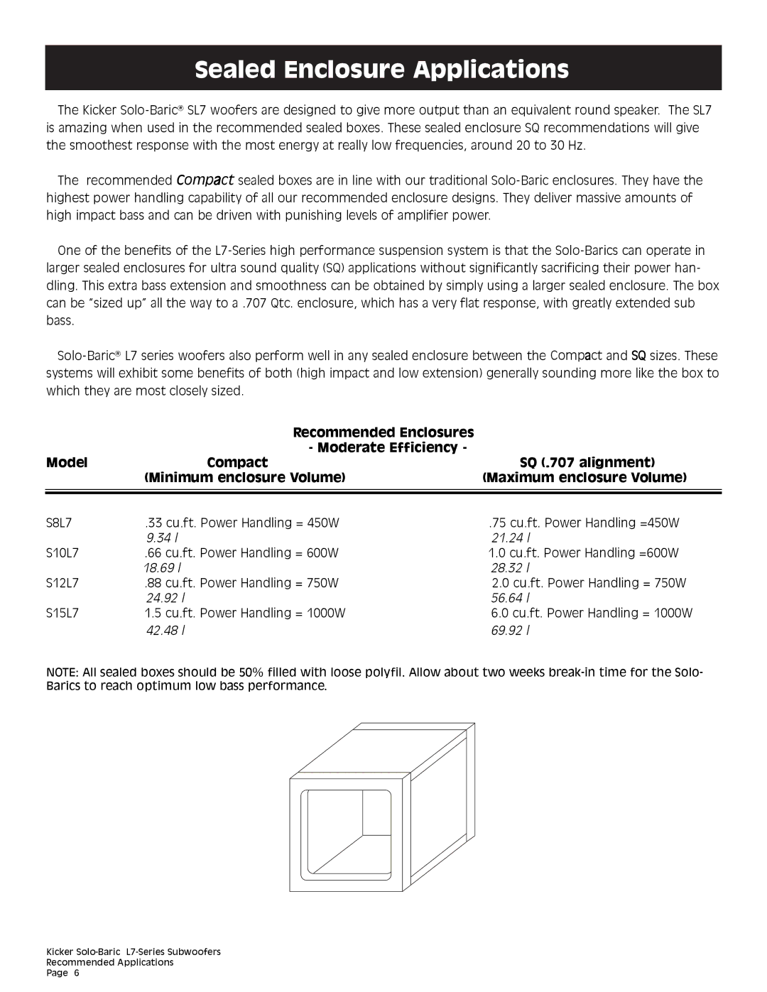 Kicker L7 technical manual Sealed Enclosure Applications 