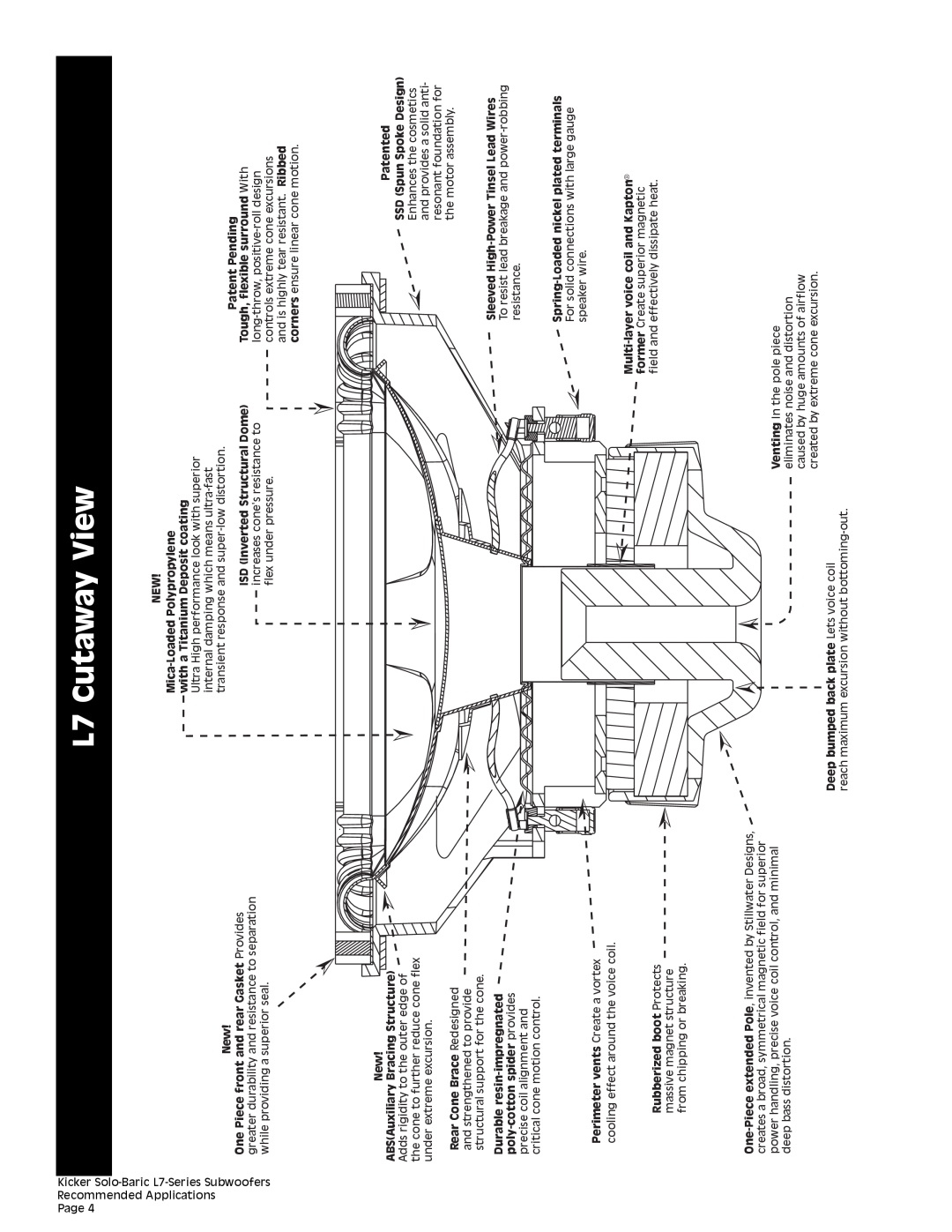Kicker technical manual L7 Cutaway View 