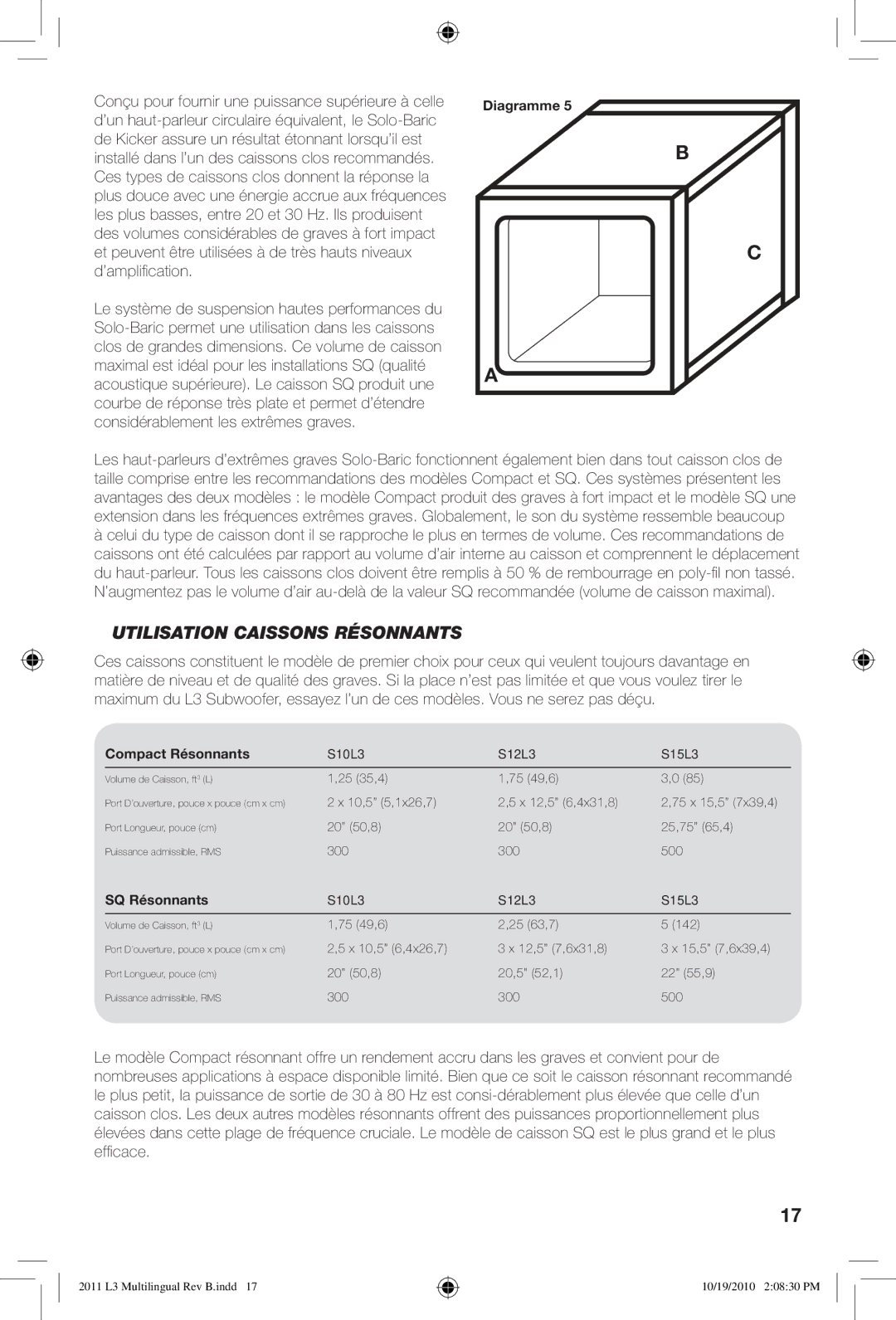 Kicker S15L3, S12L3, S10L3 owner manual Utilisation Caissons Résonnants 