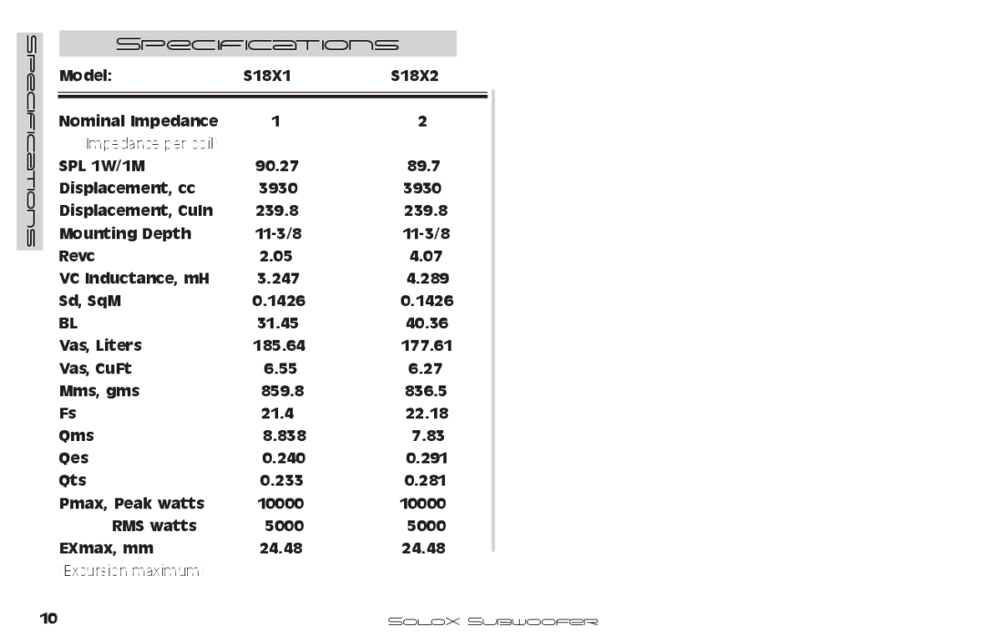 Kicker SUBWOOFER SOLOX manual Specifications, Excursion maximum 