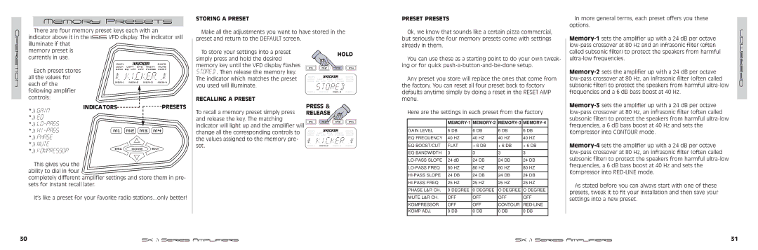 Kicker SX1250.1, SX650.1 manual Lo-Pass Hi-Pass, Phase, Memory Presets 