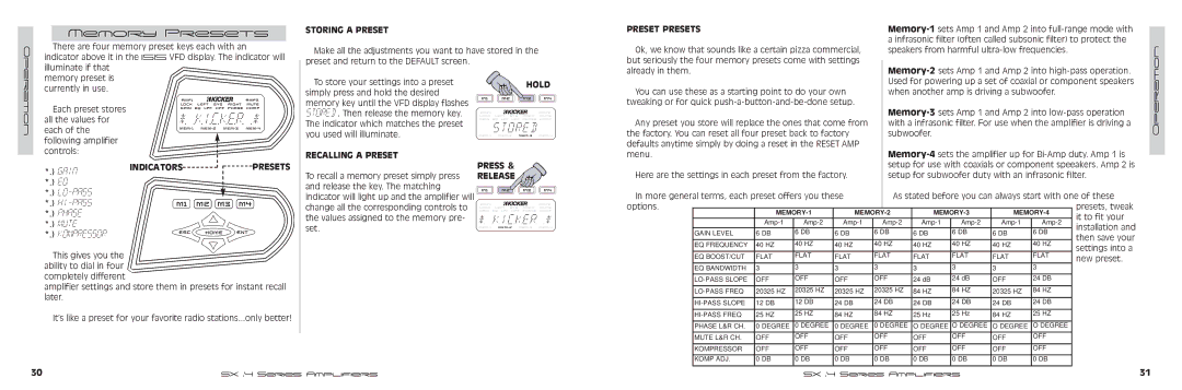 Kicker SX700.4, SX900.4 manual Memory Presets 