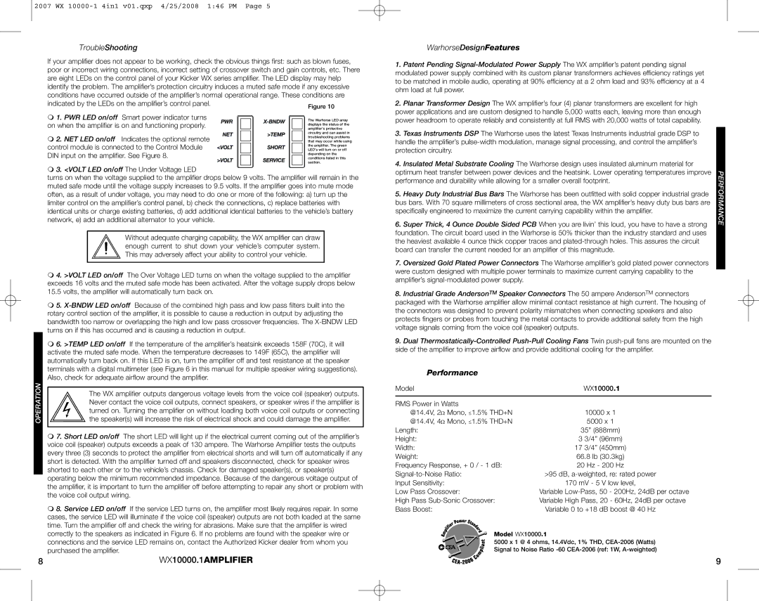 Kicker 07 WX 10000-1 manuel dutilisation TroubleShooting, WarhorseDesignFeatures 