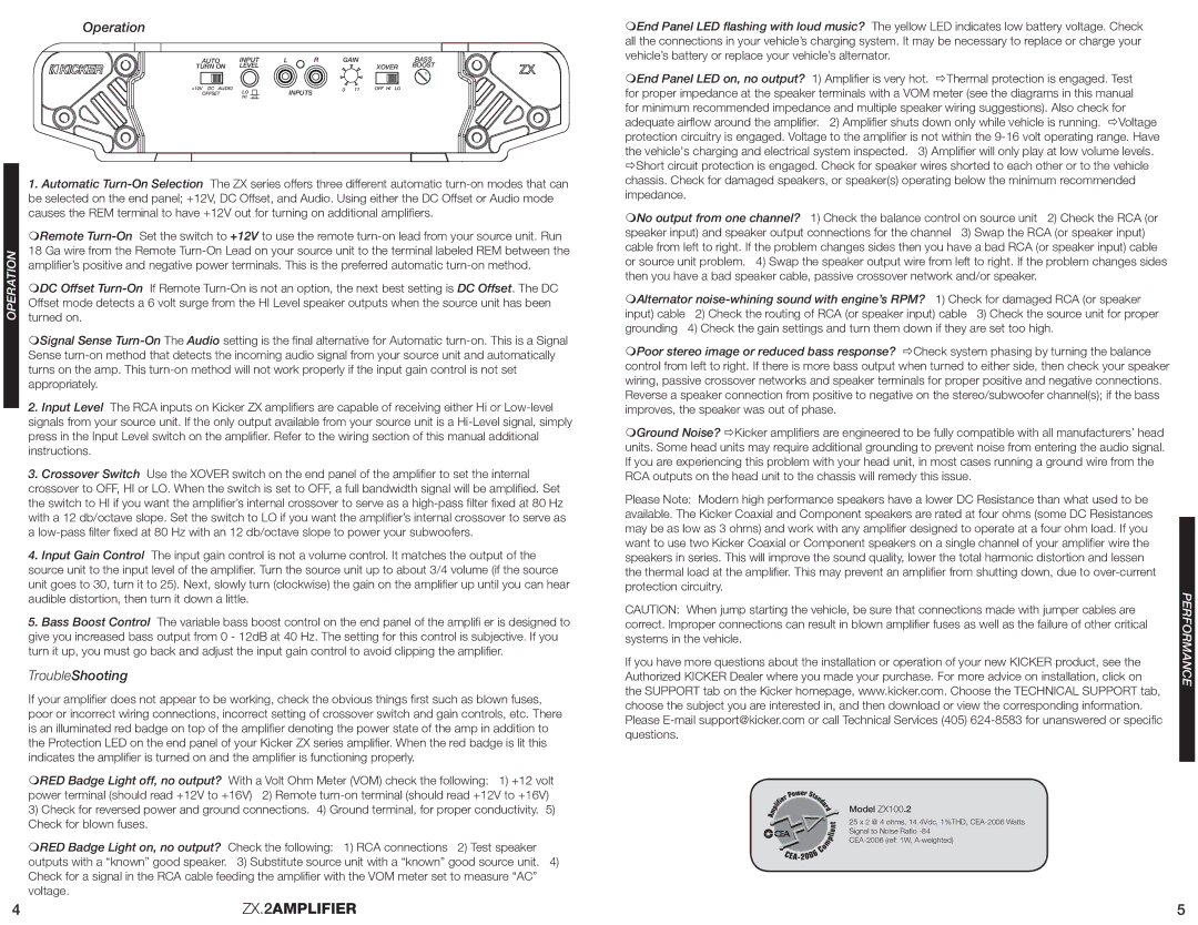 Kicker ZX100.2 manual Operation, TroubleShooting 