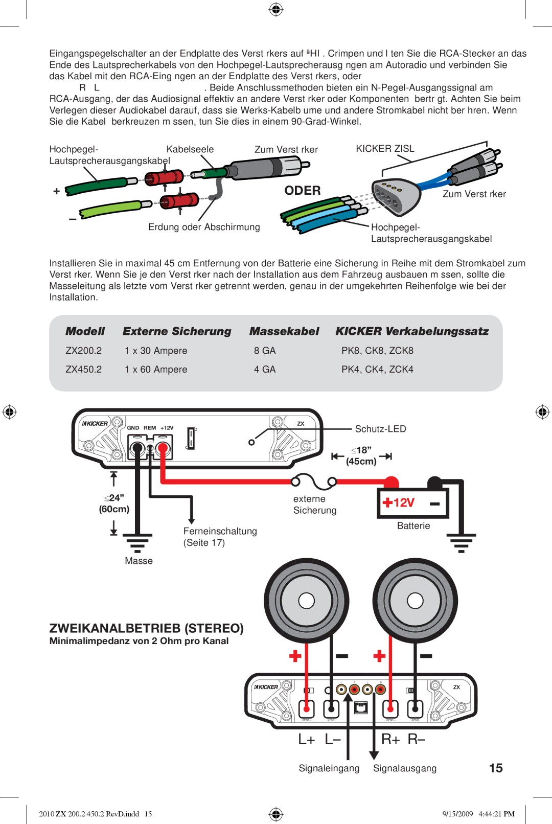 Kicker ZX450.2, ZX200.2 manual Oder, Zweikanalbetrieb Stereo, Modell Externe Sicherung Massekabel Kicker Verkabelungssatz 