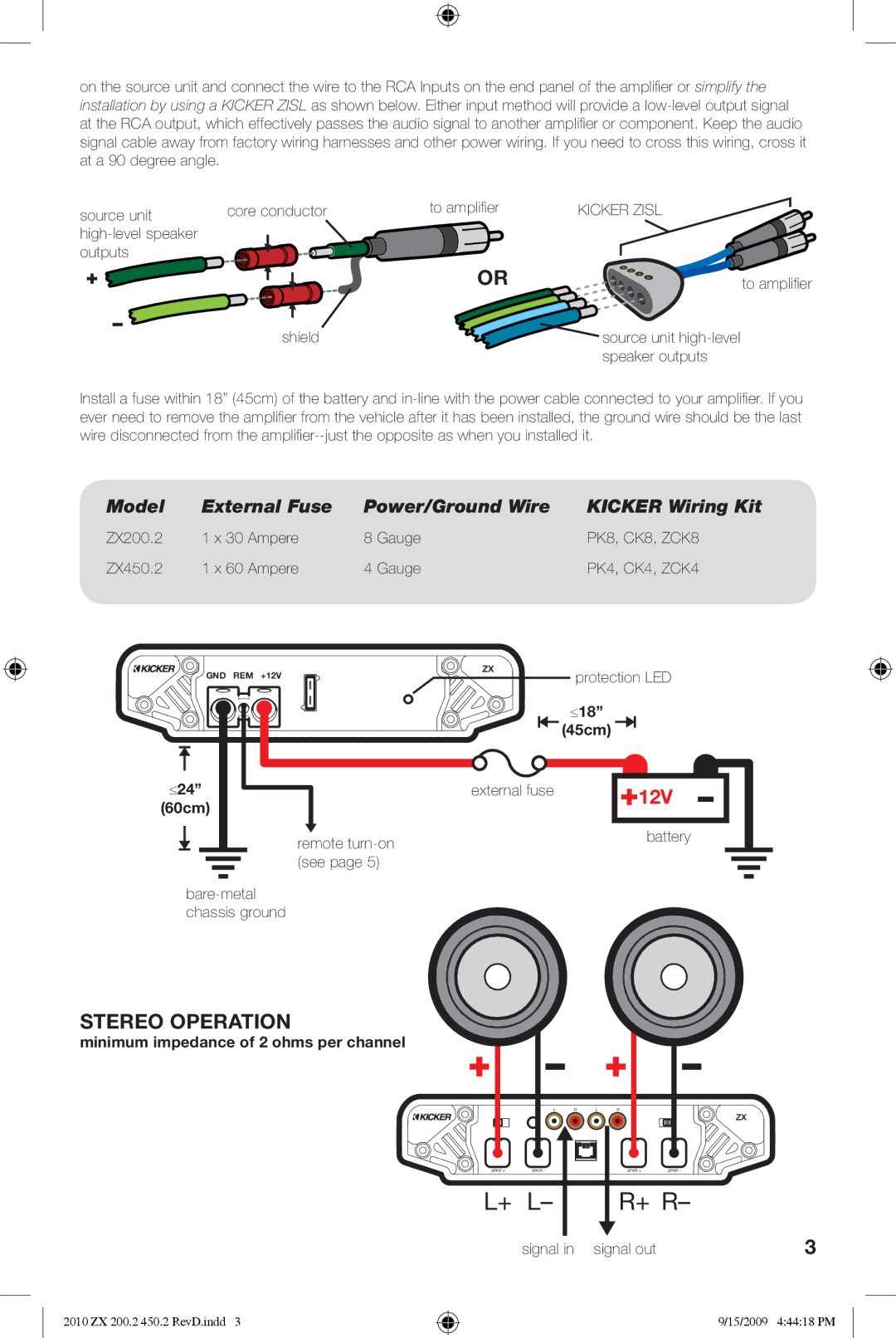 Kicker ZX450.2, ZX200.2 manual Model External Fuse Power/Ground Wire Kicker Wiring Kit, ≤24, ≤18 