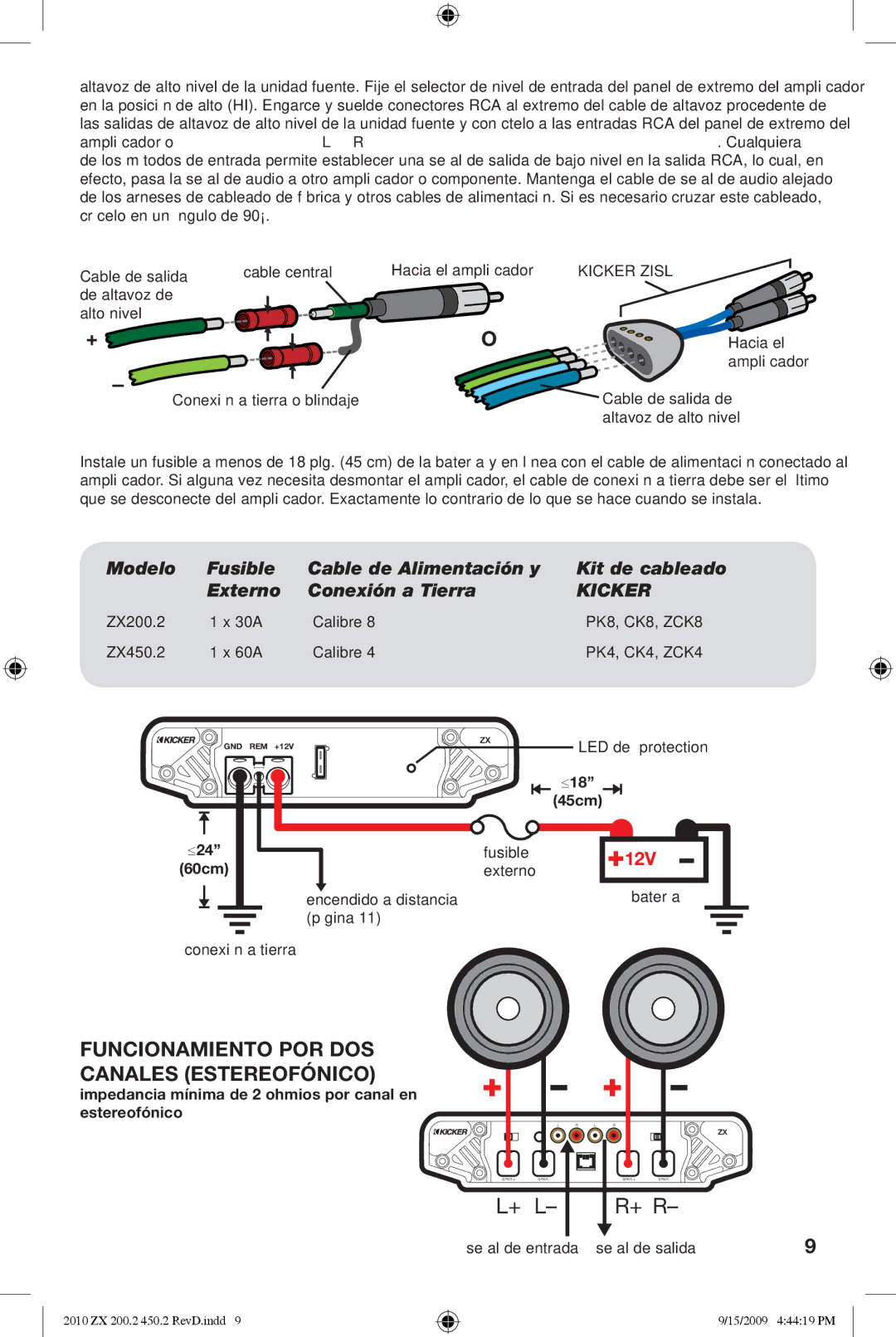 Kicker ZX450.2, ZX200.2 manual Kicker, Conexión a tierra o blindaje 