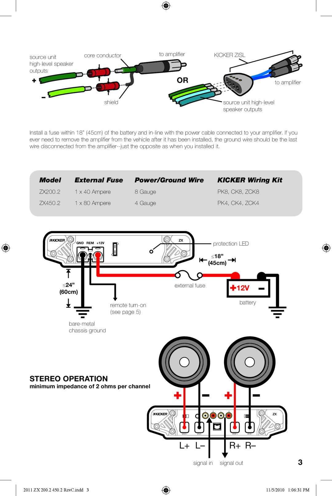 Kicker ZX450.2, ZX200.2 manual Stereo Operation, Model External Fuse Power/Ground Wire Kicker Wiring Kit, ≤18, ≤24 