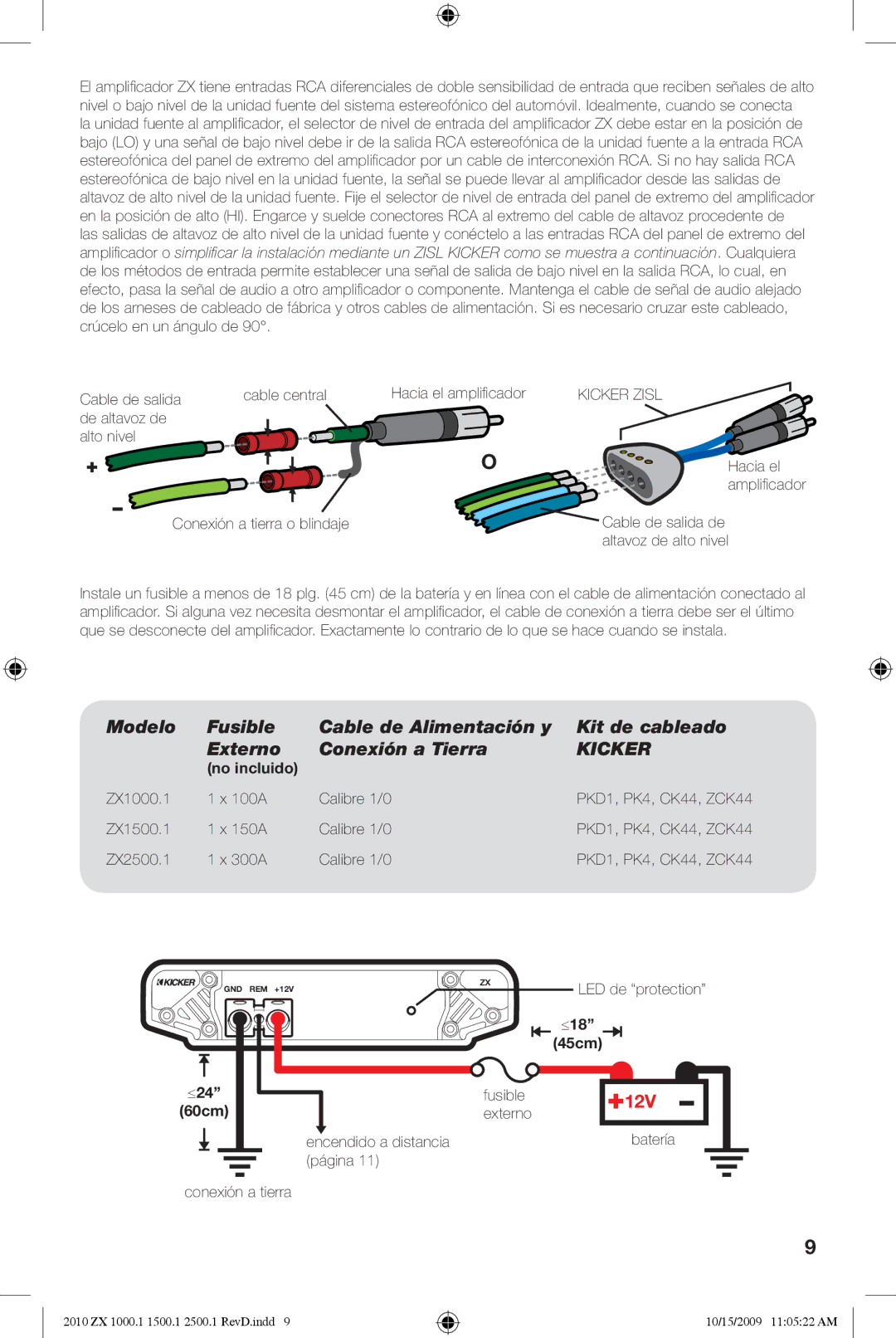 Kicker ZX2500.1, ZX1500.1, ZX1000.1 manual Kicker, Conexión a tierra o blindaje, No incluido, 45cm 