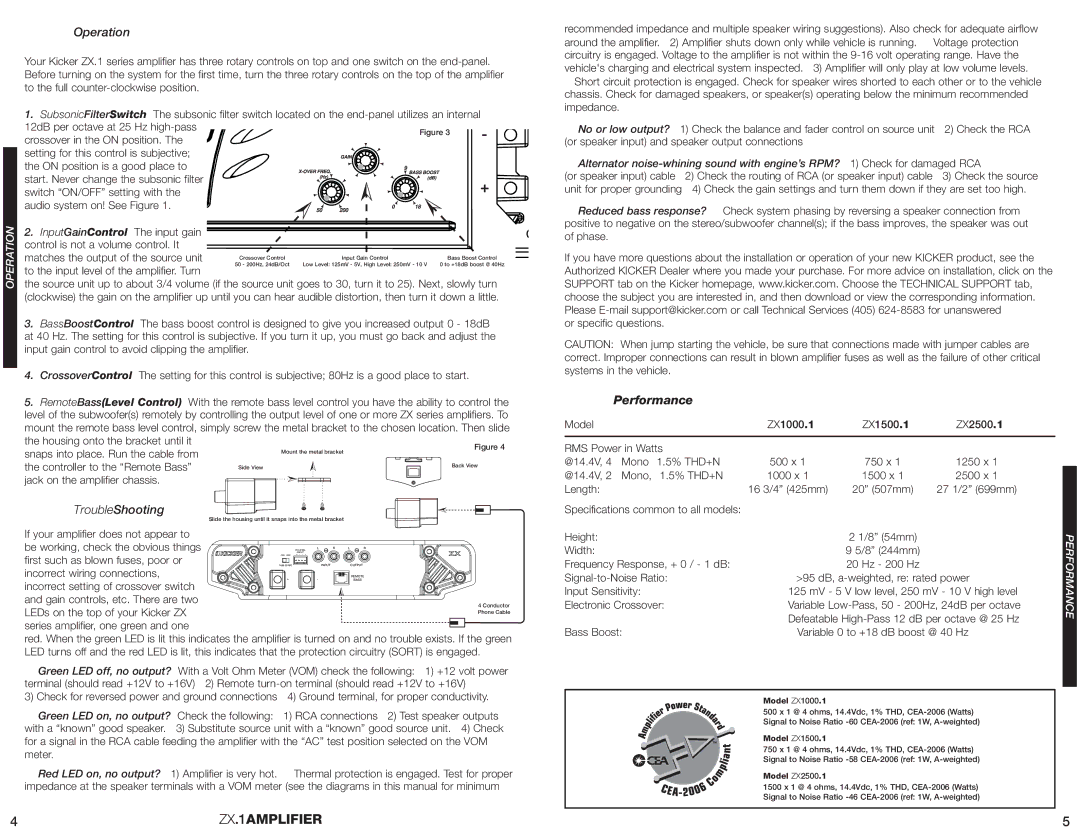 Kicker ZX2500.1, ZX1500.1, ZX1000.1 manuel dutilisation Performance, Operation 