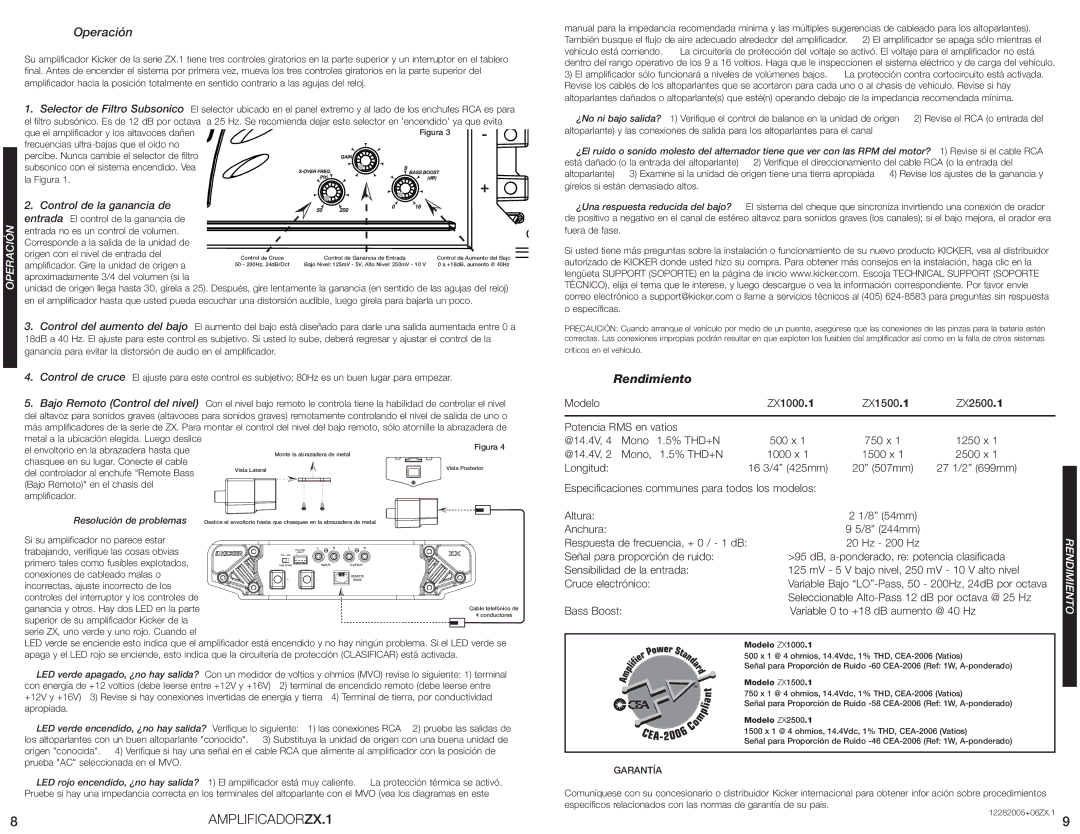 Kicker ZX1000.1, ZX2500.1, ZX1500.1 Operación, Rendimiento, Control de la ganancia de, 1250 x @14.4V, 2Ω Mono, ≤1.5% THD+N 