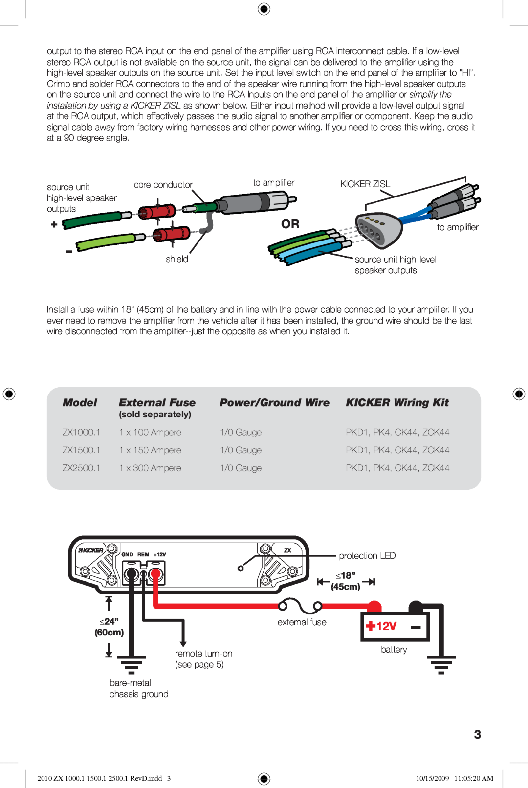 Kicker ZX2500.1, ZX1500.1, ZX1000.1 Model, External Fuse, Power/Ground Wire, KICKER Wiring Kit, sold separately, ≤24”, ≤18” 