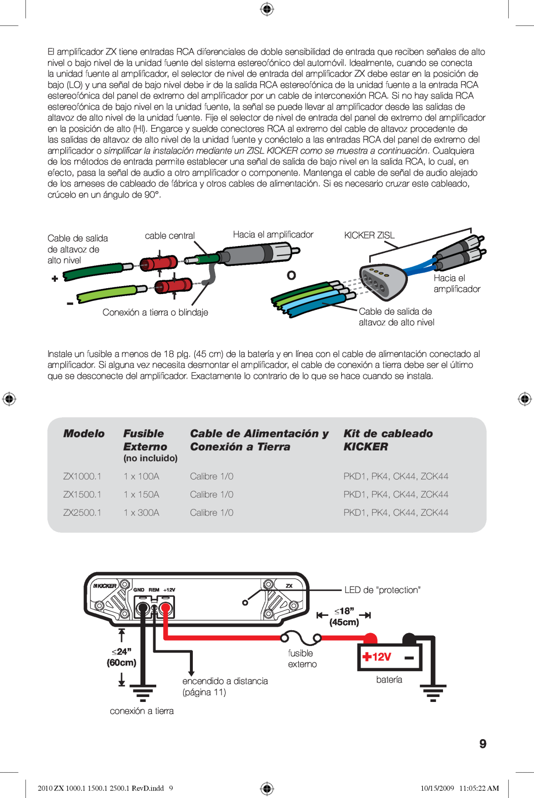 Kicker ZX2500.1 Modelo, Fusible, Cable de Alimentación y, Kit de cableado, Externo, Conexión a Tierra, Kicker, no incluido 