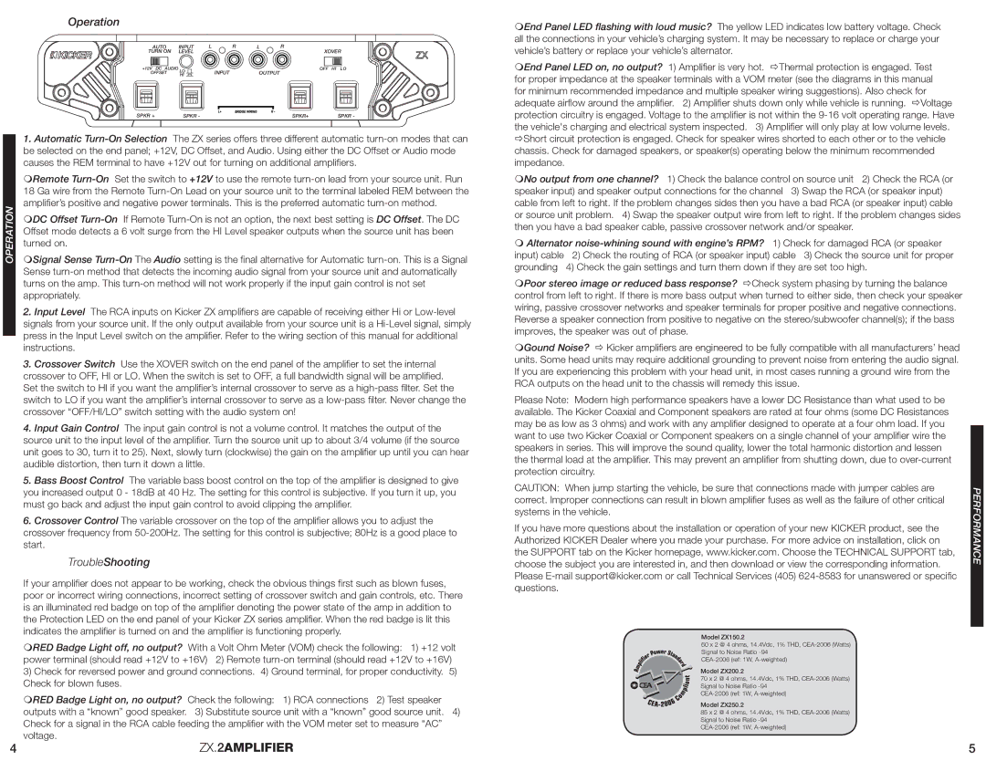 Kicker ZX250.2, ZX200.2, ZX150.2 Operation, TroubleShooting, Improves, the speaker was out of phase, Protection circuitry 