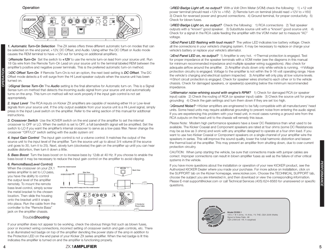 Kicker ZX300.1 manual Operation, TroubleShooting 