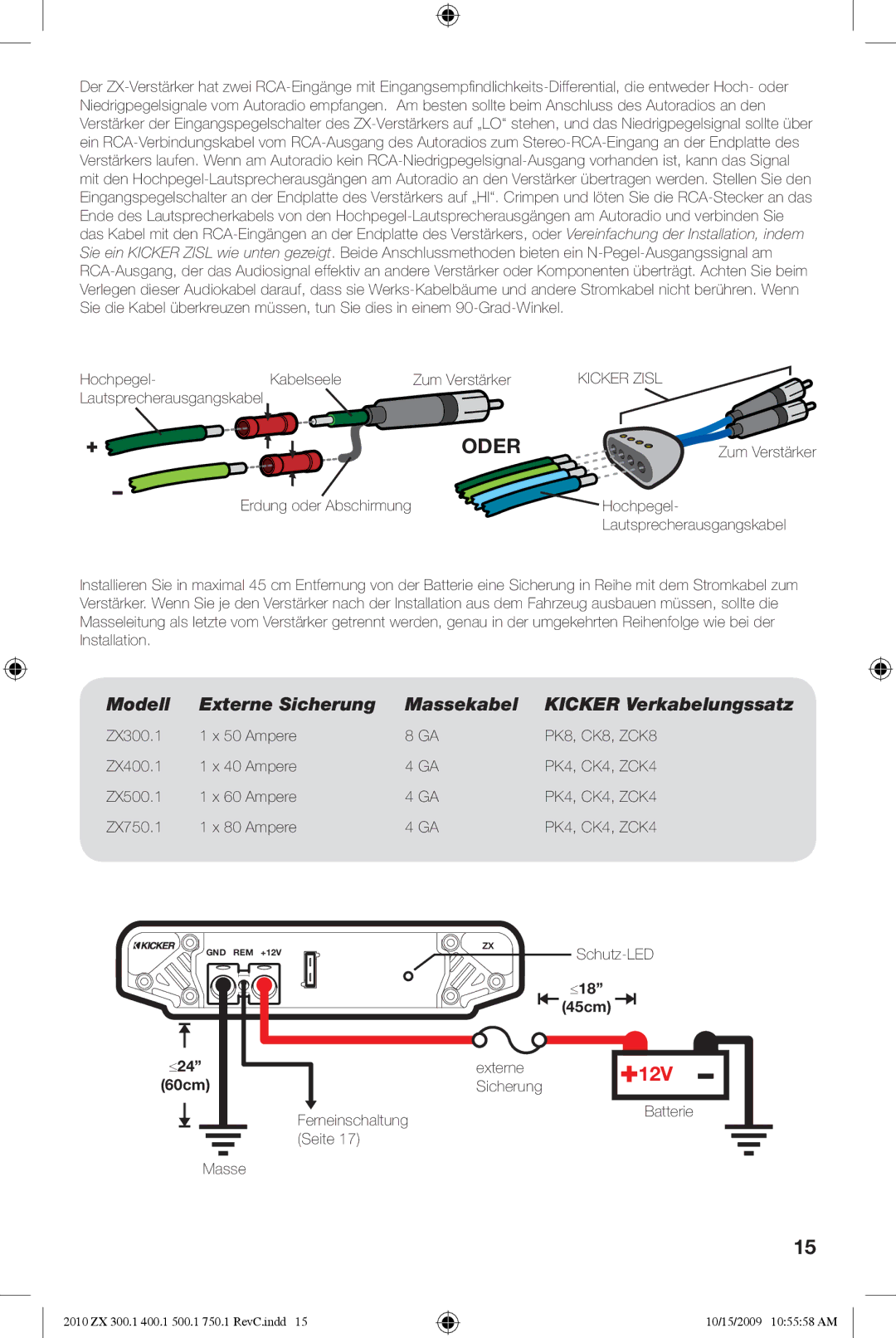 Kicker ZX300.4, ZX300.2, ZX300.3 manual Oder, Modell Externe Sicherung Massekabel Kicker Verkabelungssatz 