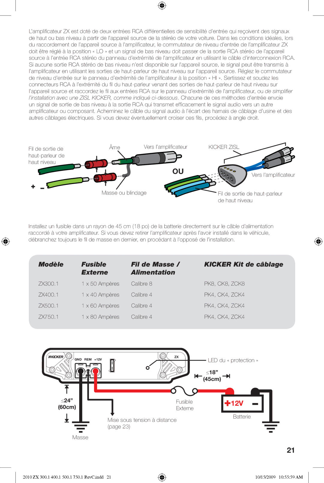Kicker ZX300.4, ZX300.2, ZX300.3 manual Modèle Fusible Fil de Masse Externe Alimentation, Kicker Kit de câblage, ≤18 45cm 