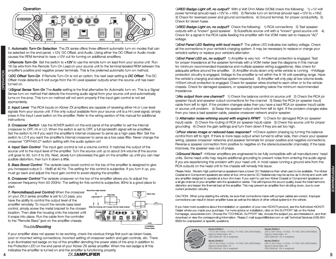 Kicker ZX350.2 manual Operation, TroubleShooting, ZX.2AMPLIFIER 