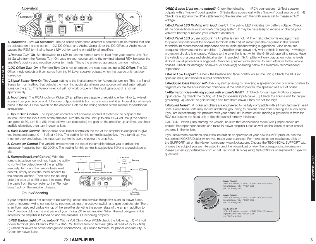 Kicker Kicker Subwoofer Amplifier, ZX400.1, ZX500.1, ZX750.1 manual Operation, TroubleShooting, Performance 