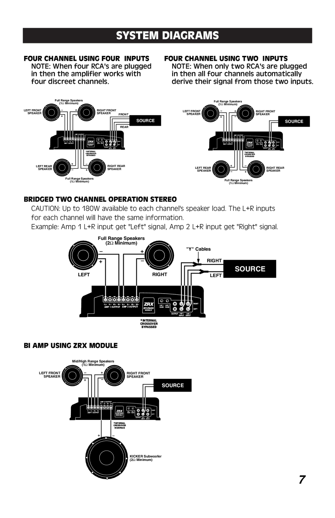 Kicker ZX460 warranty System Diagrams, Source 