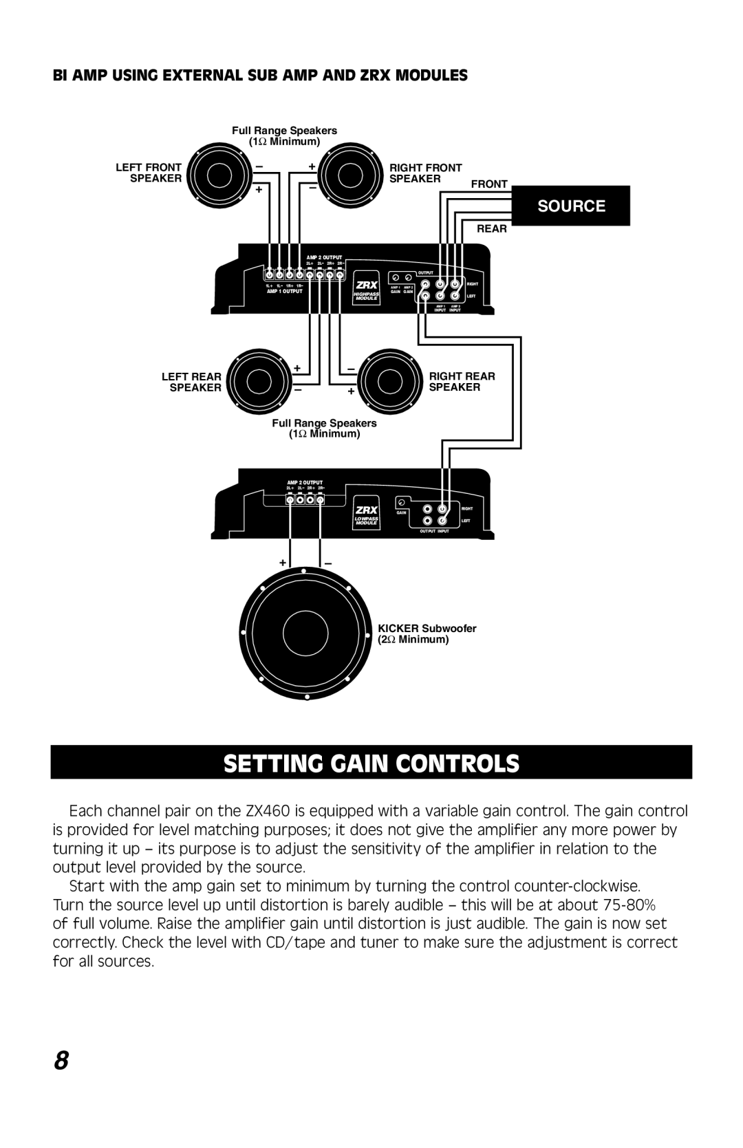 Kicker ZX460 warranty Setting Gain Controls, BI AMP Using External SUB AMP and ZRX Modules 