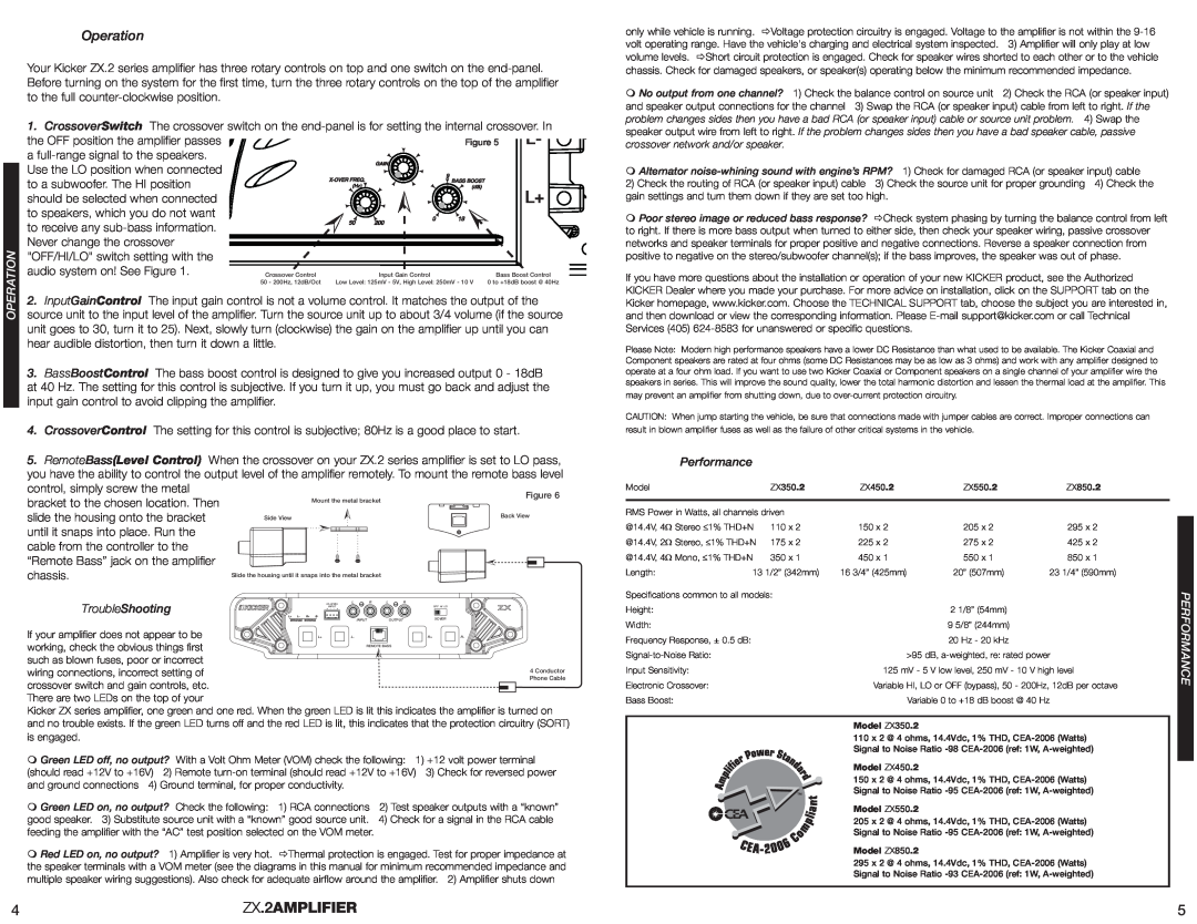 Kicker ZX850.2, ZX550.2 manuel dutilisation Operation, Performance, ZX.2AMPLIFIER 