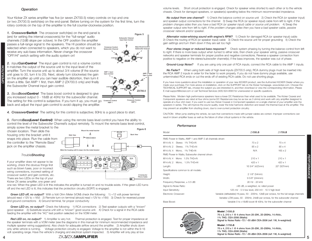 Kicker ZX700.5, ZX550.3 manual ZX.3/ZX.5 Amplifier, Operation, Performance 