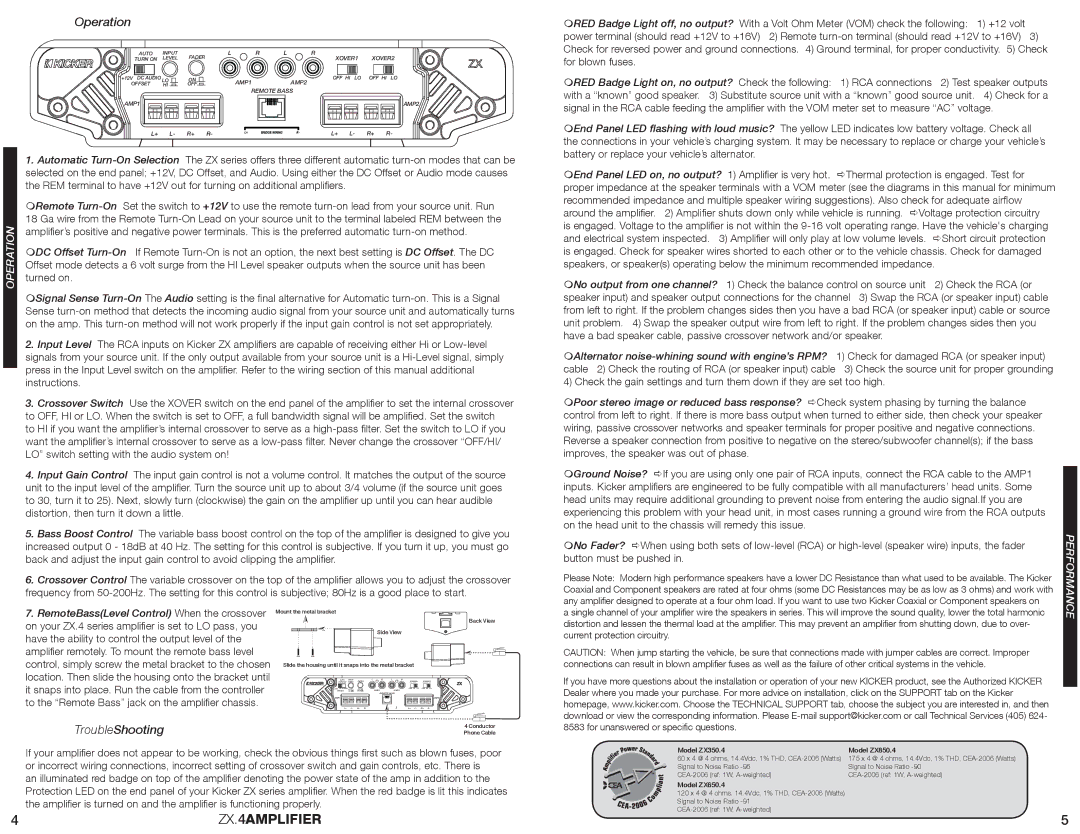 Kicker ZX650.4 Operation, TroubleShooting, Instructions, LO switch setting with the audio system on, Input Gain Control 