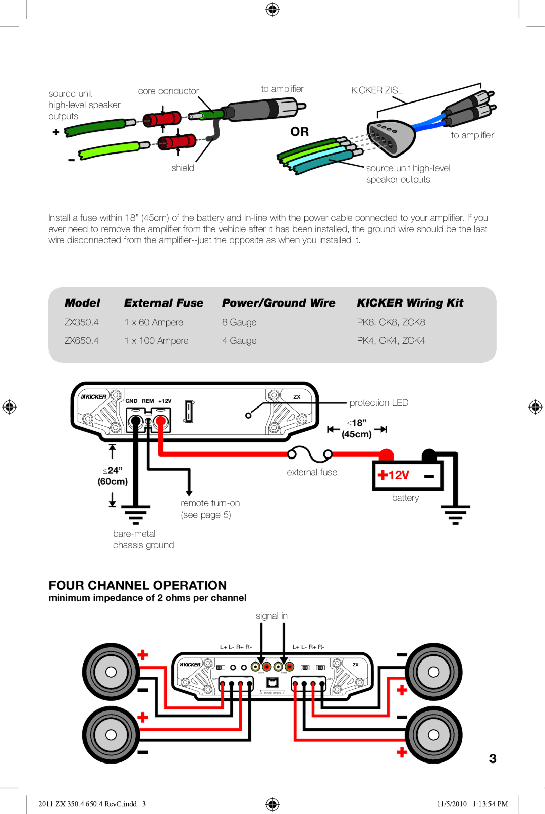 Kicker ZX350.4, ZX650.4 manual Four Channel Operation, Model External Fuse Power/Ground Wire Kicker Wiring Kit, 18, 24 