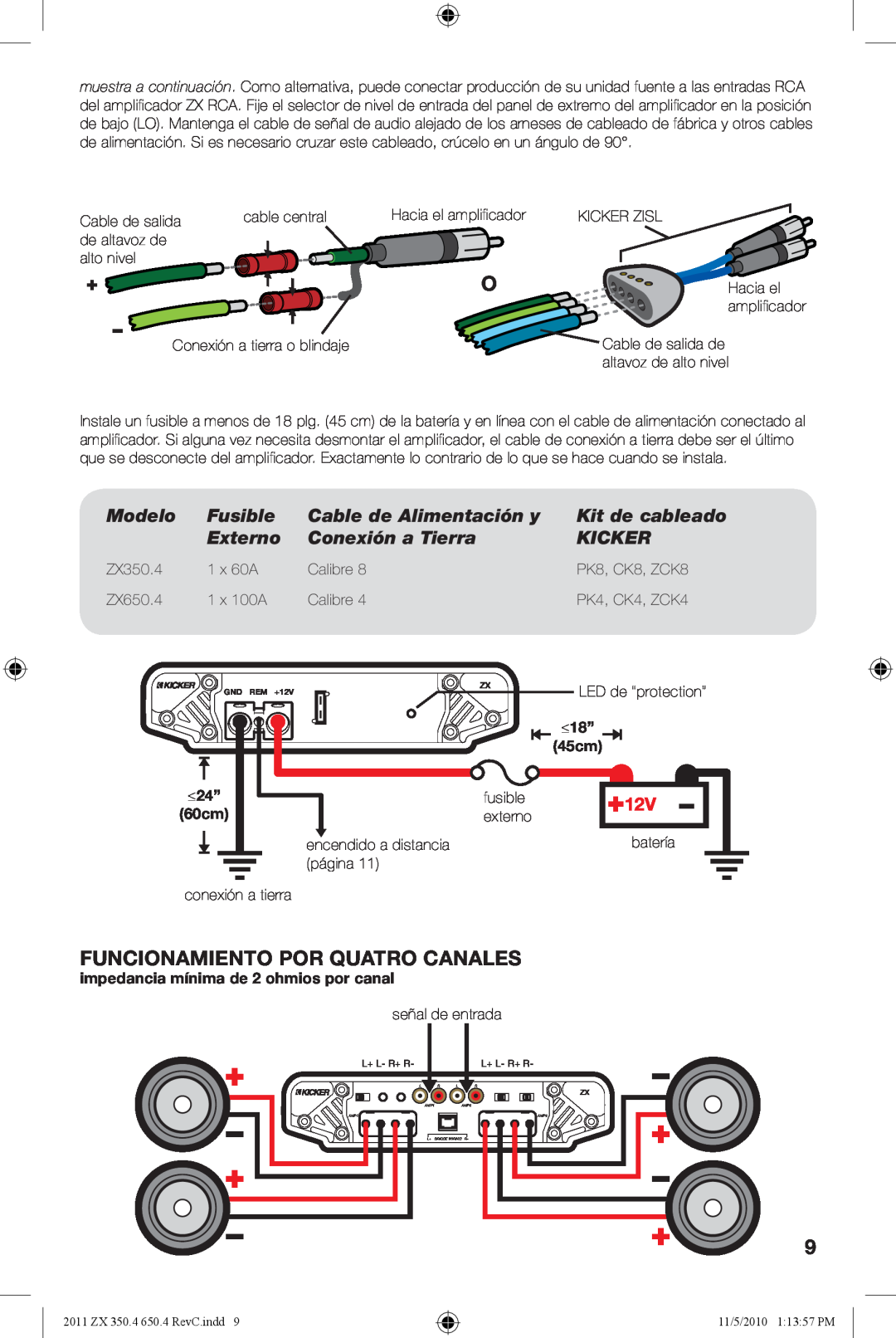 Kicker ZX350.4 Fusible, Cable de Alimentación y, Kit de cableado, Externo, Conexión a Tierra, Kicker, 45cm, Modelo, ≤24” 