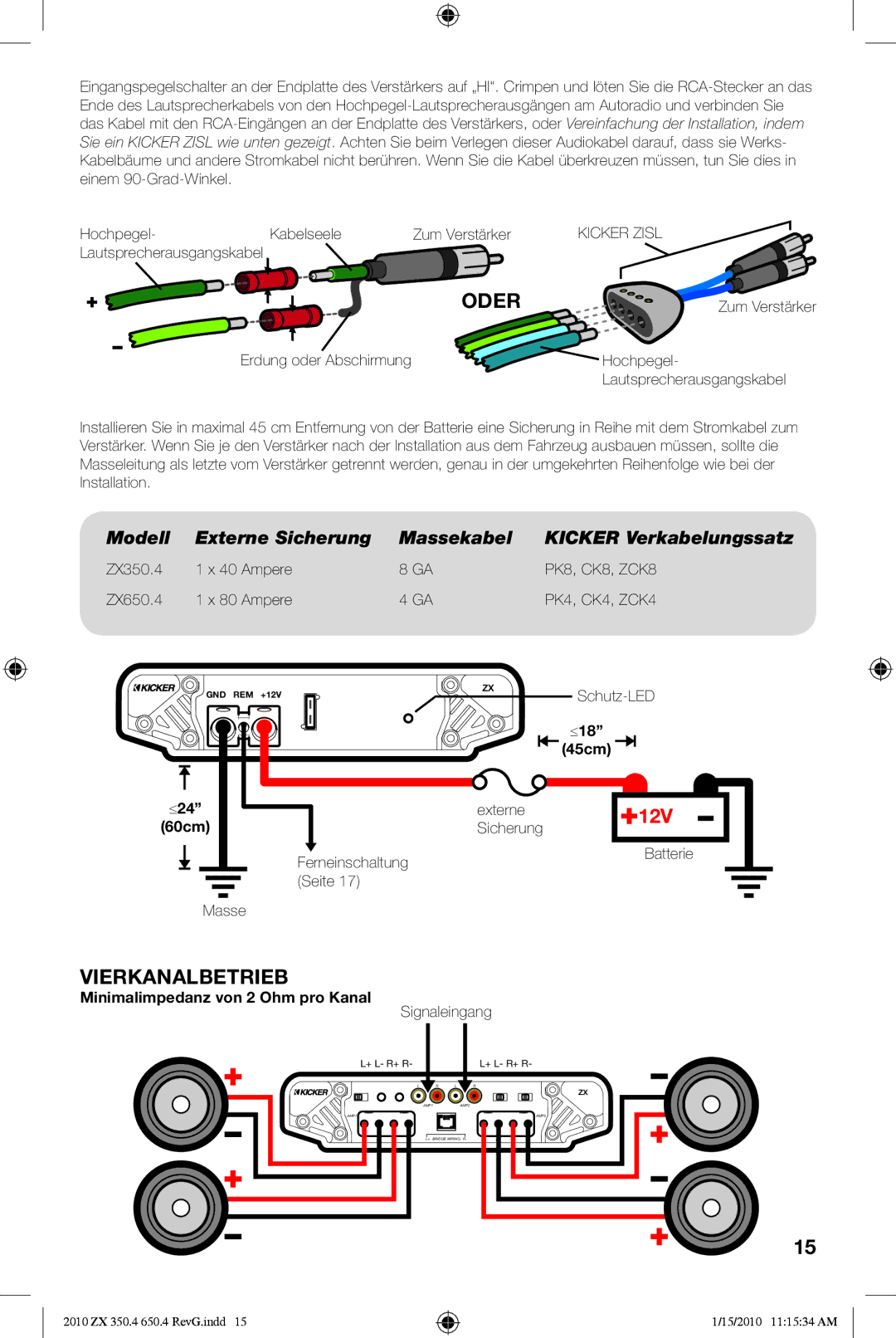 Kicker ZX650.4 manual Oder, Vierkanalbetrieb, Modell Externe Sicherung Massekabel Kicker Verkabelungssatz 