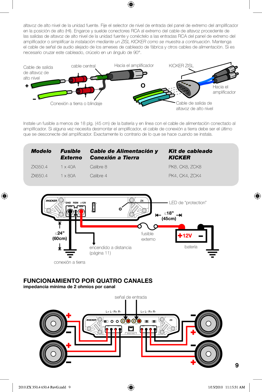 Kicker ZX650.4 manual Kicker, Conexión a tierra o blindaje, 45cm 