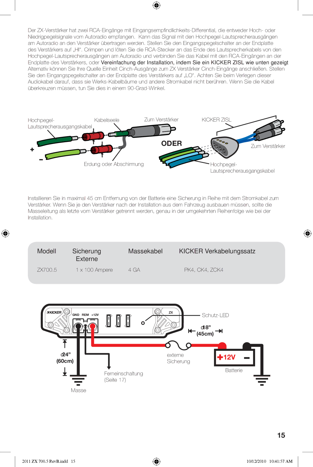 Kicker ZX700.5 manual Oder 