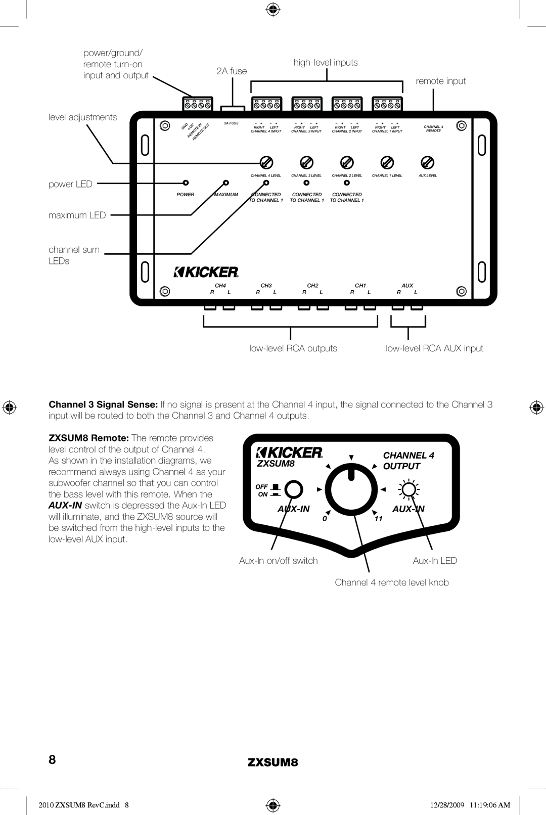 Kicker ZXSUM8 manual Level adjustments, High-level inputs 2A fuse Remote input, Maximum LED Channel sum LEDs 