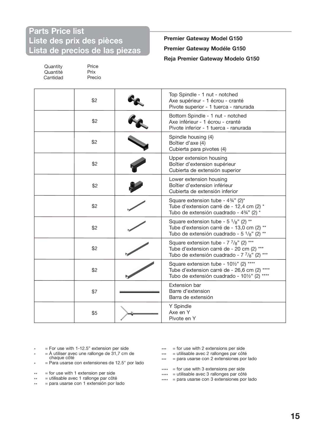 Kidco G150 manual Parts Price list, Liste des prix des pièces Lista de precios de las piezas 