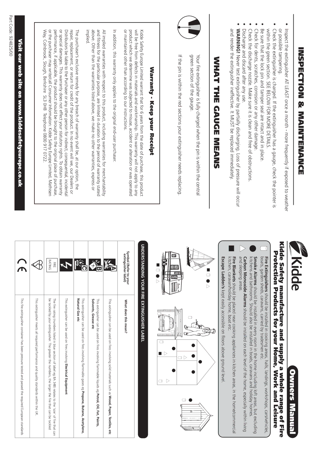 Kidde 924825/00 warranty Inspection & Maintenance, What the Gauge Means 