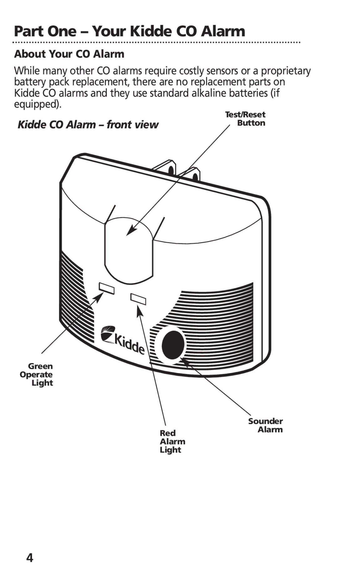 Kidde KN-COB-DP-H, KN-COB-LCB-A manual Part One Your Kidde CO Alarm, About Your CO Alarm 