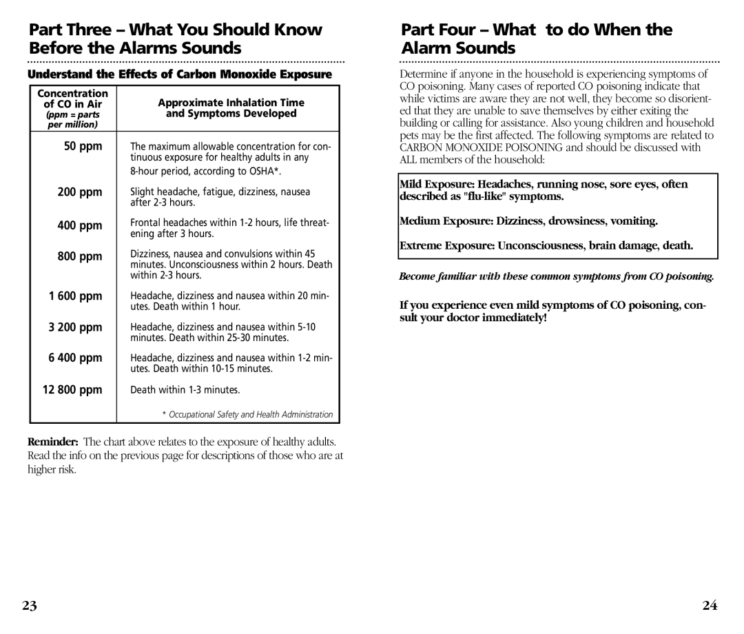 Kidde KN-COB-DP-H) manual Part Four What to do When the Alarm Sounds 